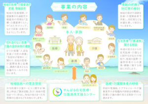パンフレット_Bのサムネイル